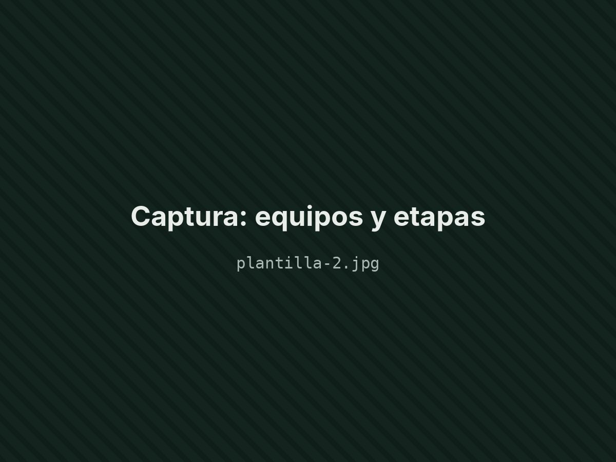Equipos y etapas