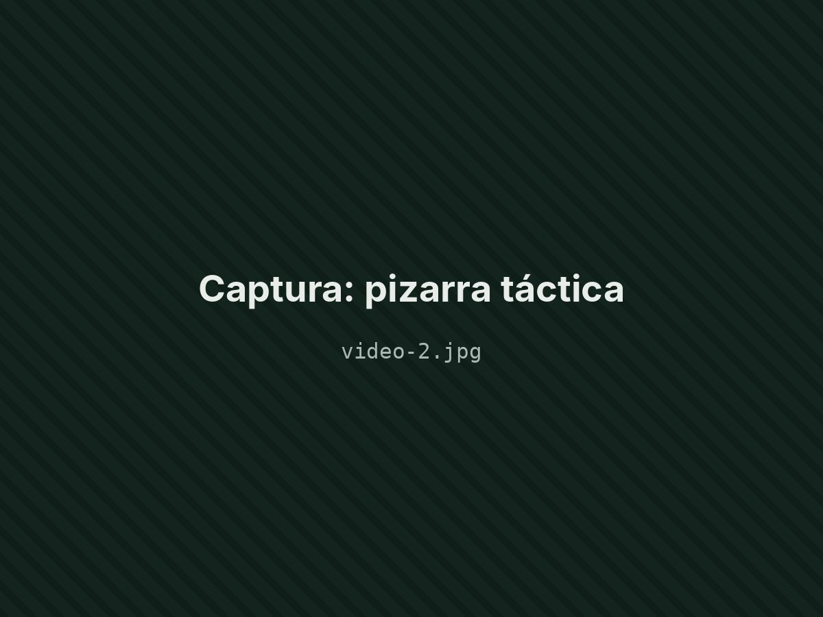 Pizarra táctica